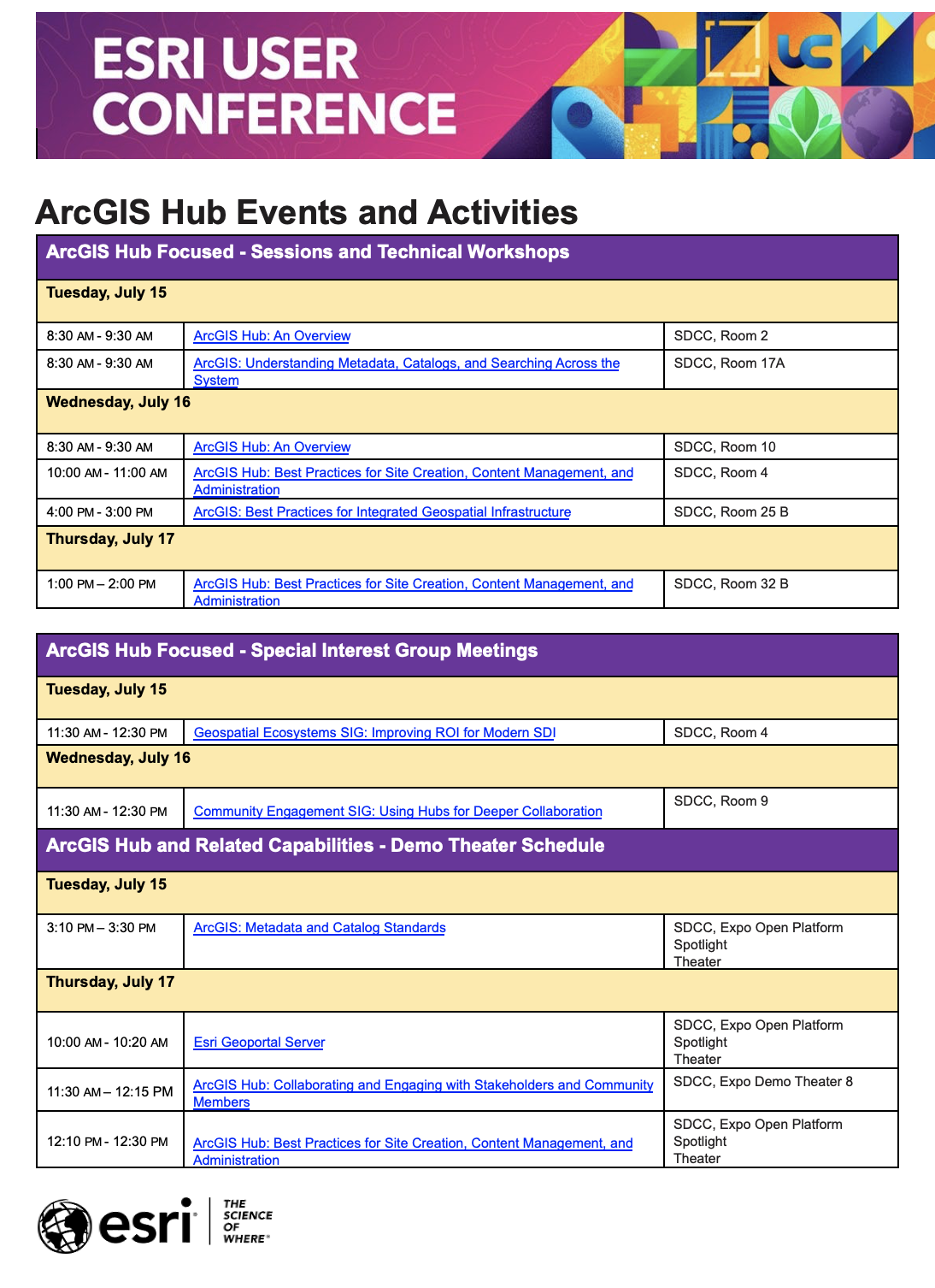 pdf of the ArcGIS Hub session titles, dates, and locations